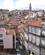 224 Udsigt Ud Over Porto Portugal Anne Vibeke Rejser IMG 7329
