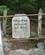 273 Gravsted For Slynglen Soapy Smith Gold Rush Cemetery Skagway Alaska USA Anne Vibeke Rejser IMG 8883