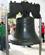 244 Liberty Bell Et Nationalsymbol Philadelphia Pennsylvania USA Anne Vibeke Rejser IMG 1250